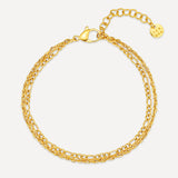Nevergowrong RANNEKETT Bracelet